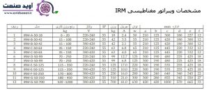 مشخصات ویبراتور مغناطیسی IRM